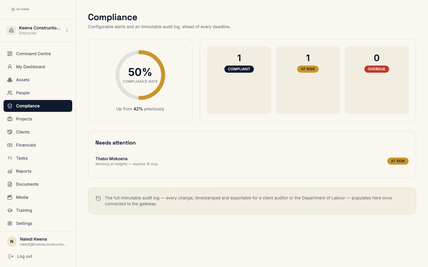 Compliance Automation in Octopus